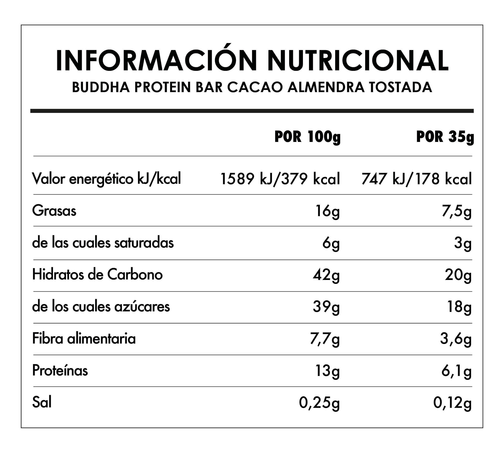 Buddha Protein Bar Starter KIT 2